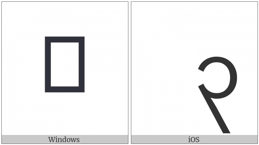 Myanmar Digit Three on various operating systems