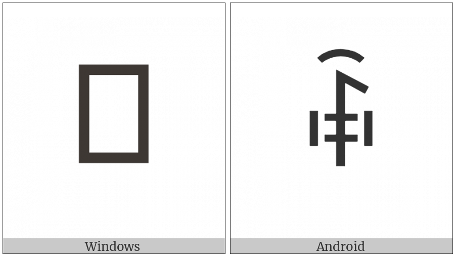 Yi Syllable Zex on various operating systems