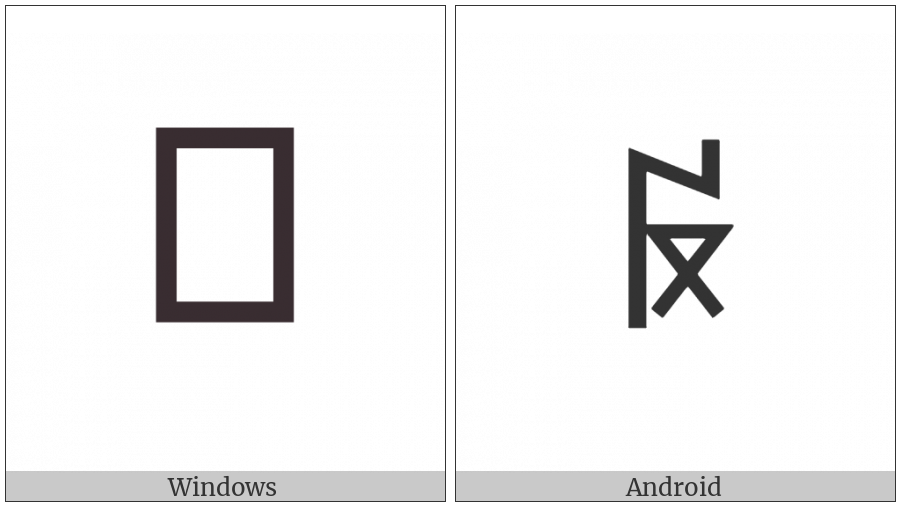 Yi Syllable Zep on various operating systems