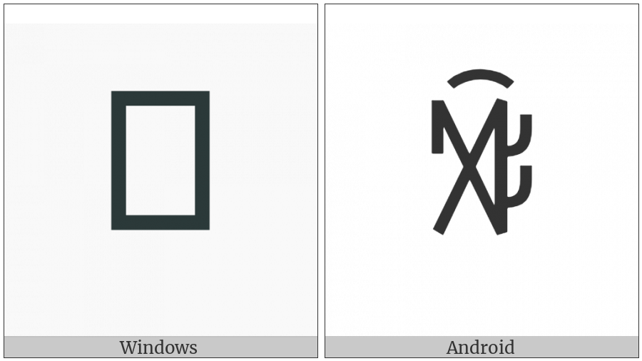 Yi Syllable Zurx on various operating systems