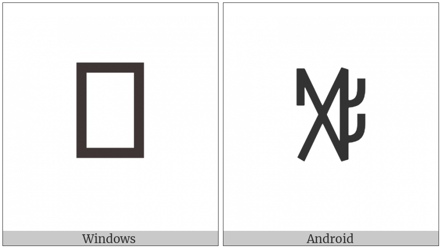 Yi Syllable Zur on various operating systems