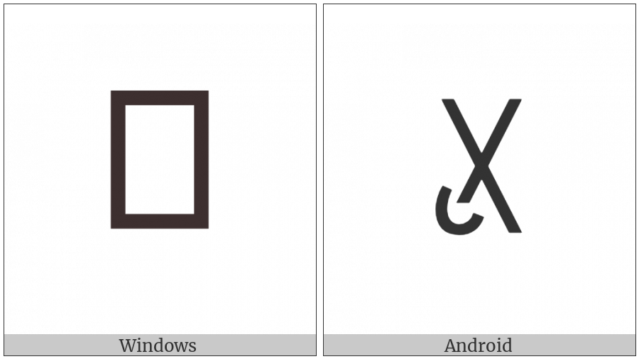 Yi Syllable Zy on various operating systems