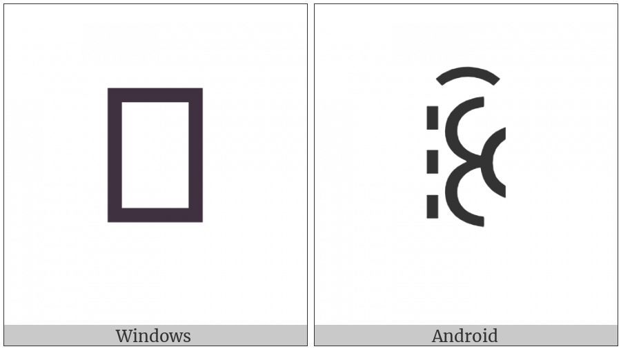 Yi Syllable Zyrx on various operating systems