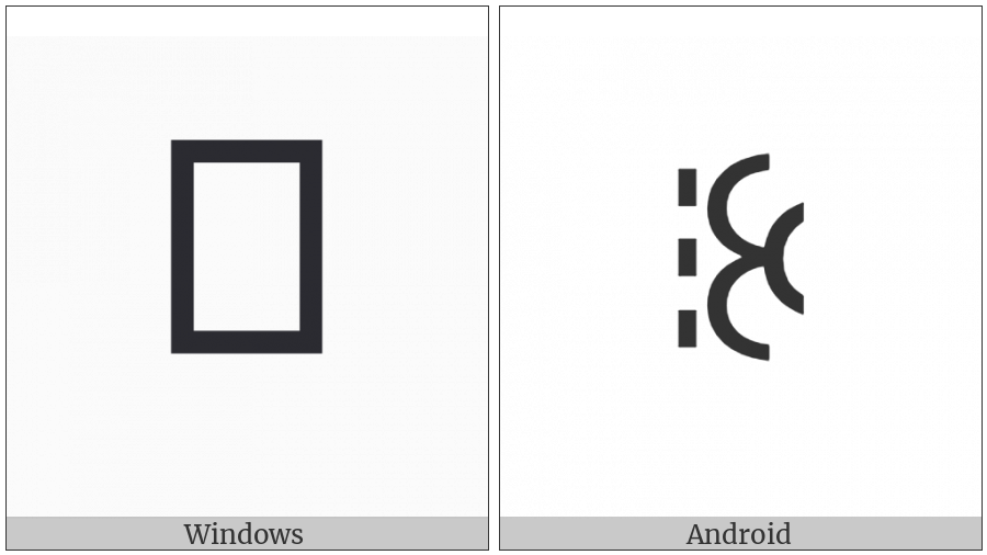 Yi Syllable Zyr on various operating systems
