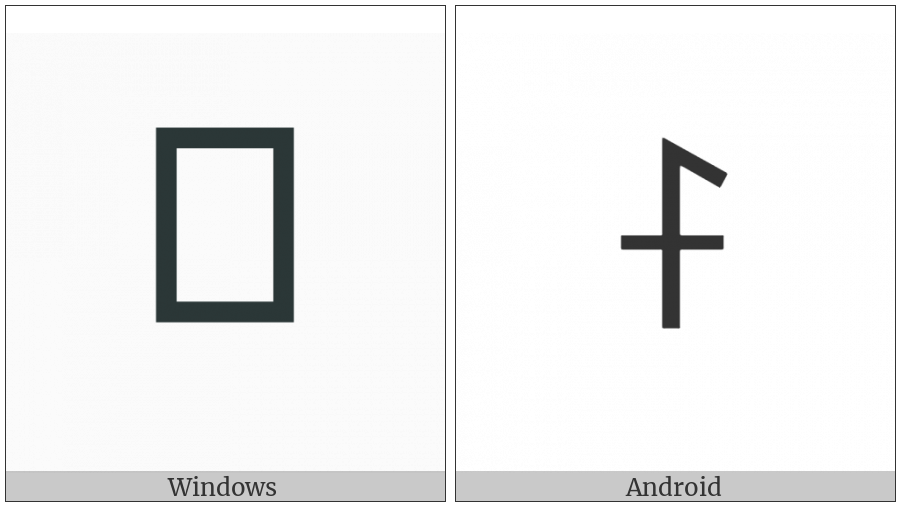Yi Syllable Ci on various operating systems