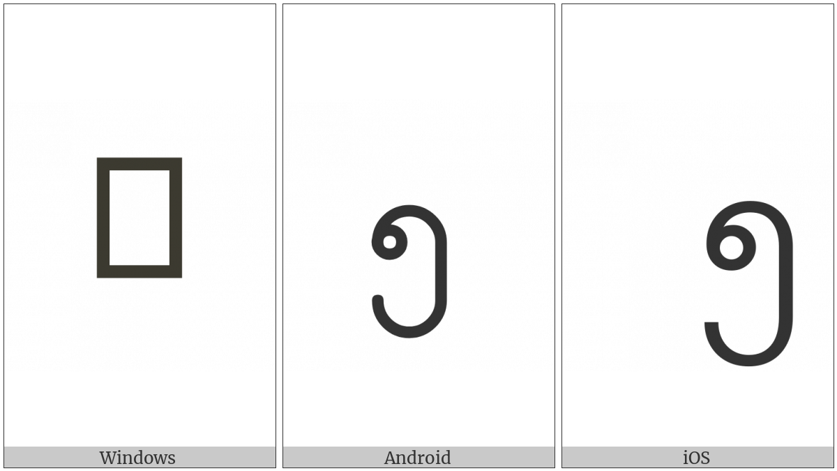 Myanmar Digit Five on various operating systems