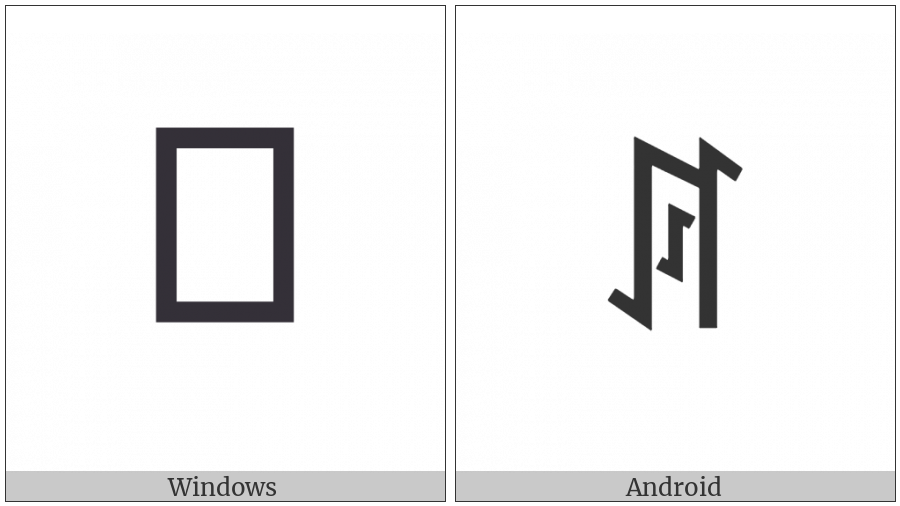 Yi Syllable Ciet on various operating systems