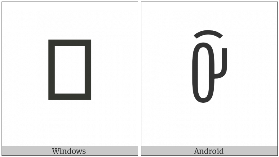 Yi Syllable Ciex on various operating systems
