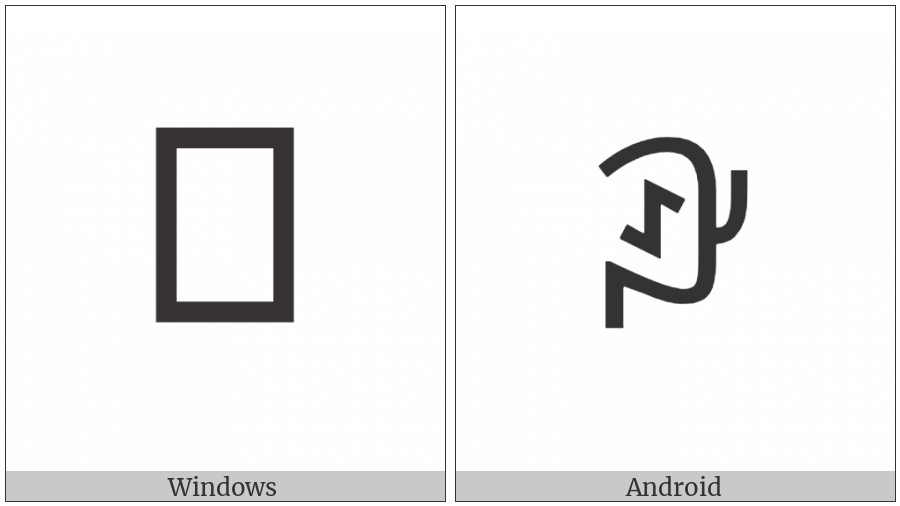 Yi Syllable Cap on various operating systems