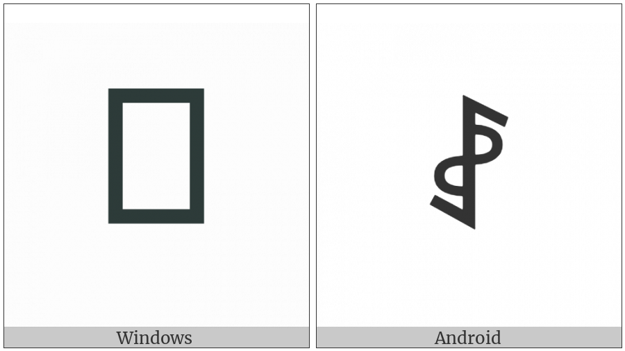 Yi Syllable Cuo on various operating systems