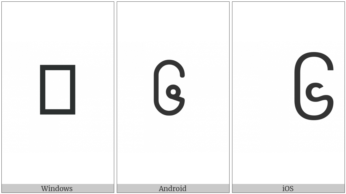 Myanmar Digit Six on various operating systems