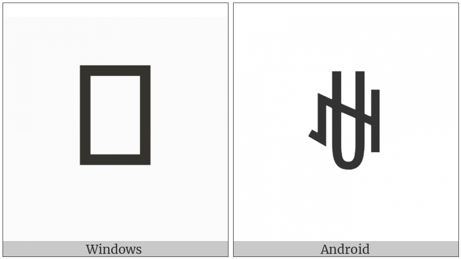 Yi Syllable Cot on various operating systems