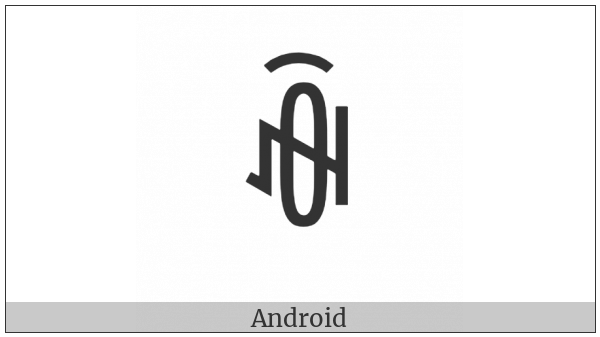 Yi Syllable Cox on various operating systems