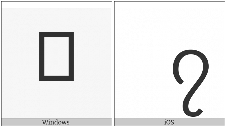 Myanmar Digit Seven on various operating systems