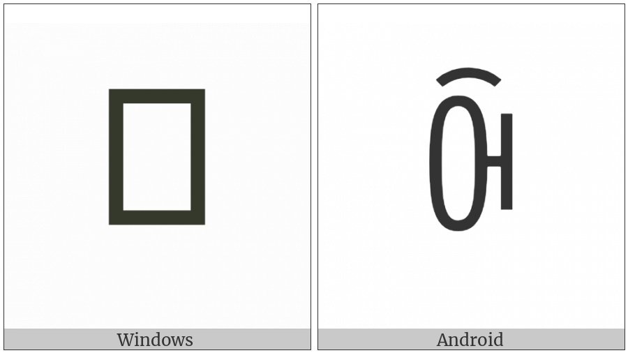 Yi Syllable Curx on various operating systems