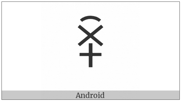 Yi Syllable Cyrx on various operating systems