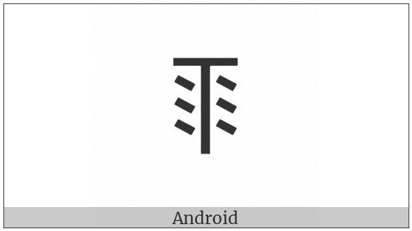 Yi Syllable Zziet on various operating systems