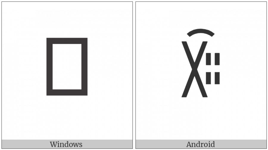 Yi Syllable Zzax on various operating systems
