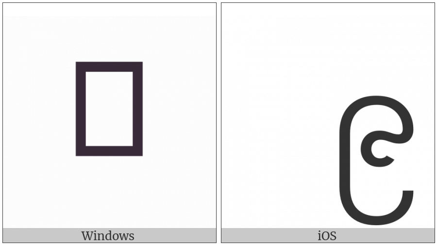 Myanmar Digit Nine on various operating systems