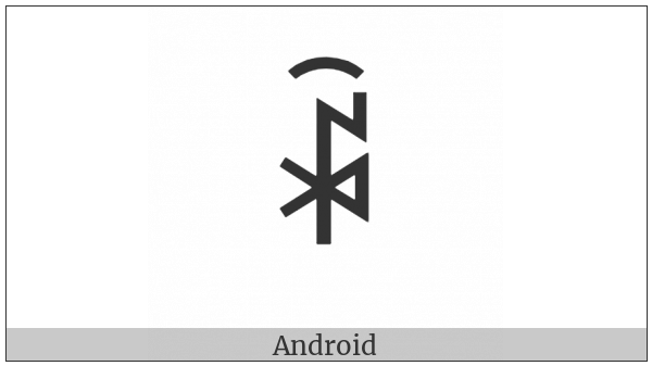Yi Syllable Zzyx on various operating systems