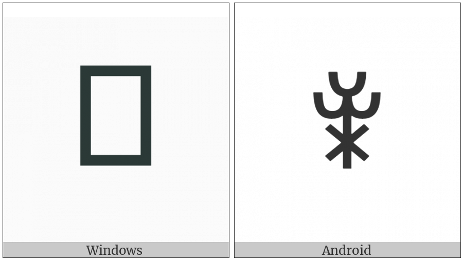 Yi Syllable Nzuo on various operating systems