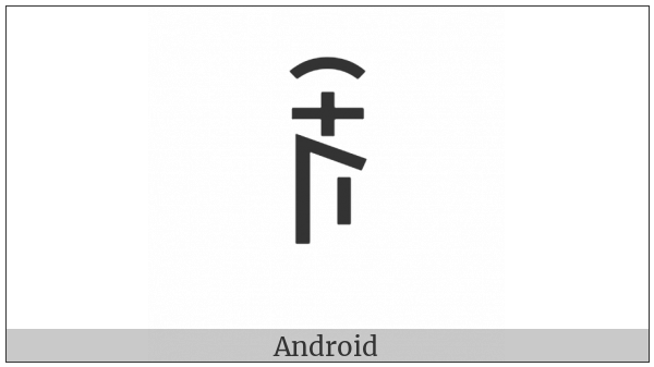 Yi Syllable Nzex on various operating systems