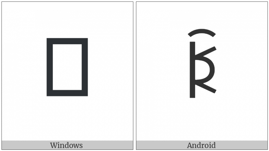 Yi Syllable Nzyx on various operating systems