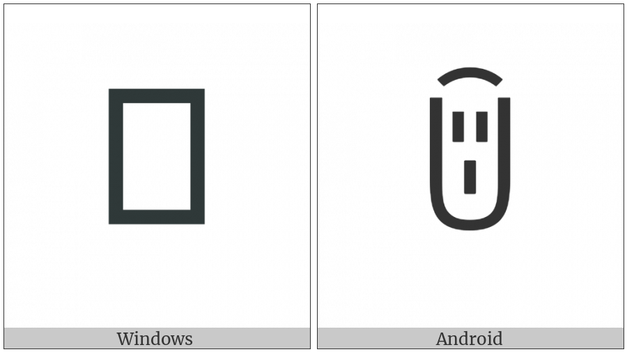 Yi Syllable Nzyrx on various operating systems