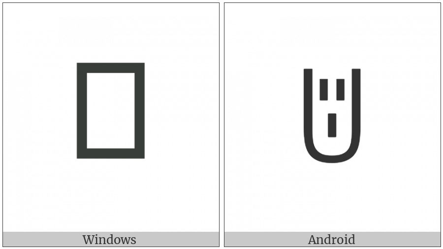 Yi Syllable Nzyr on various operating systems