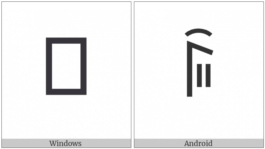 Yi Syllable Suox on various operating systems