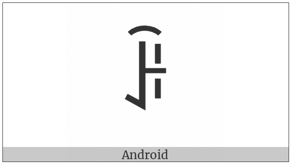 Yi Syllable Sux on various operating systems