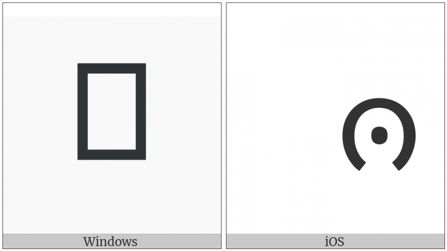 Myanmar Letter Sha on various operating systems