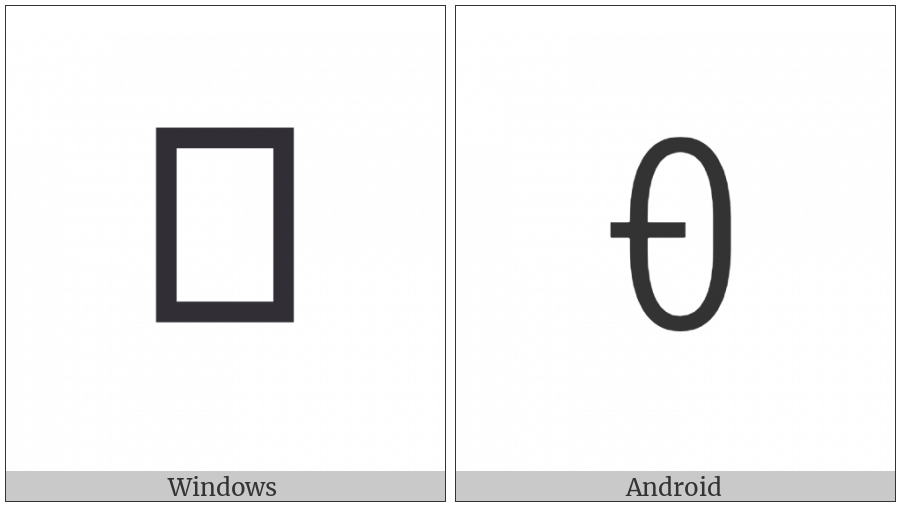 Yi Syllable Sup on various operating systems