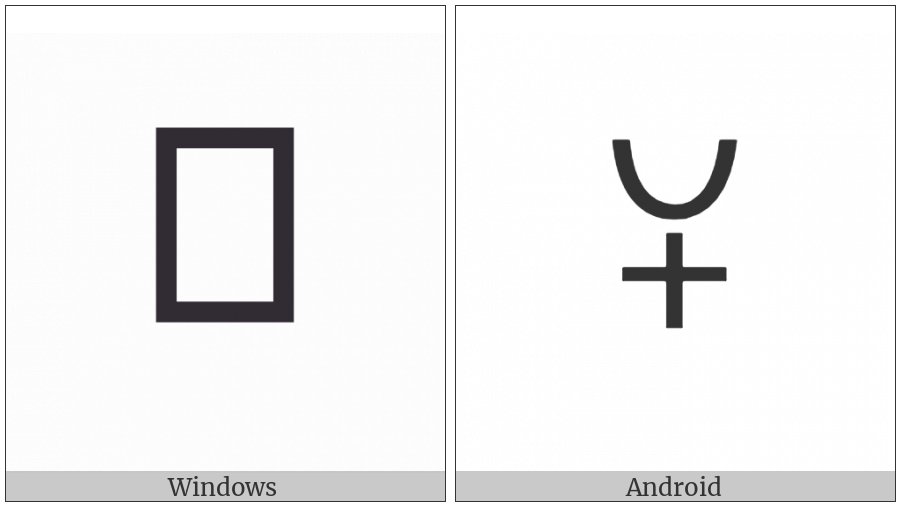 Yi Syllable Syt on various operating systems