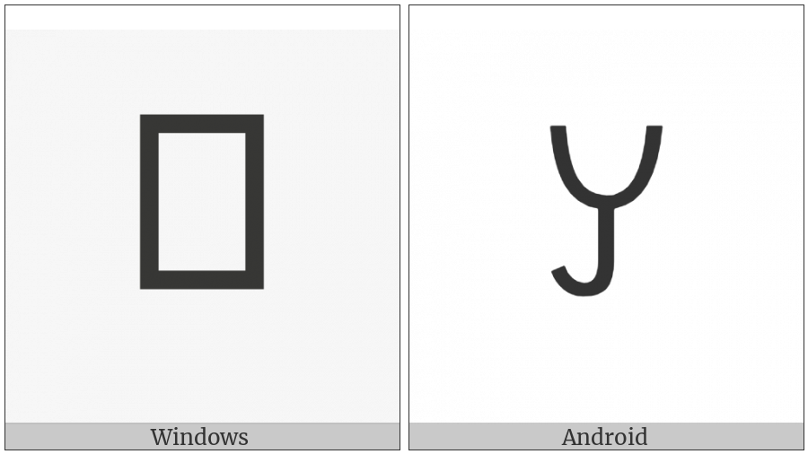 Yi Syllable Sy on various operating systems