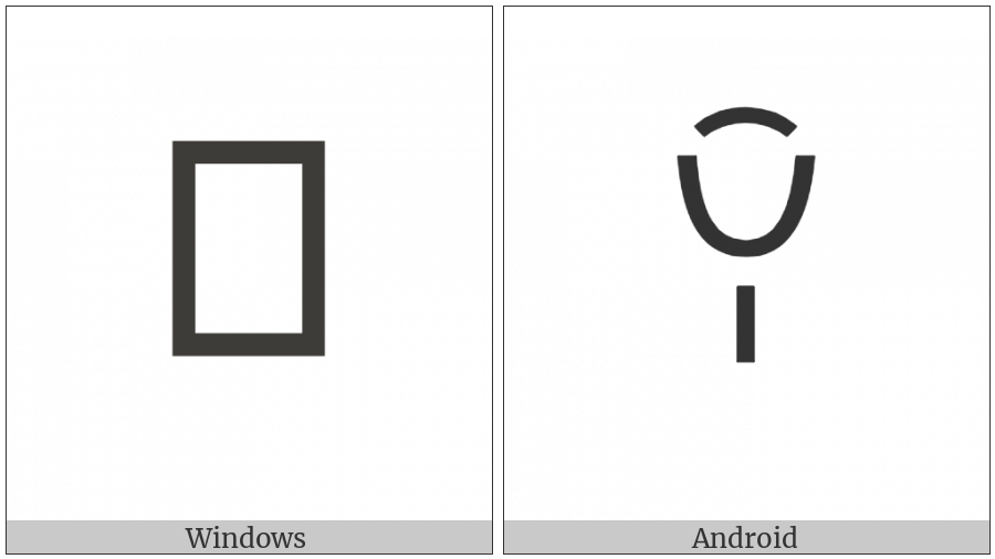 Yi Syllable Syrx on various operating systems