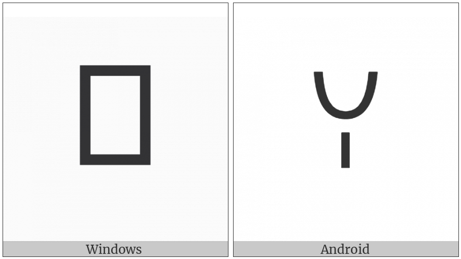 Yi Syllable Syr on various operating systems