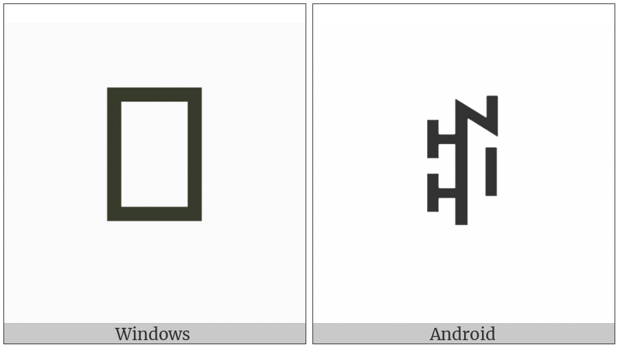 Yi Syllable Ssit on various operating systems