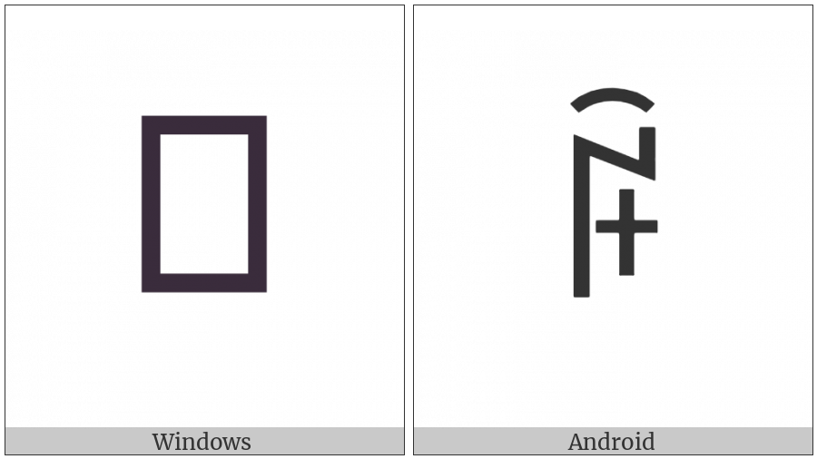 Yi Syllable Ssix on various operating systems