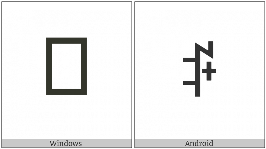 Yi Syllable Ssip on various operating systems