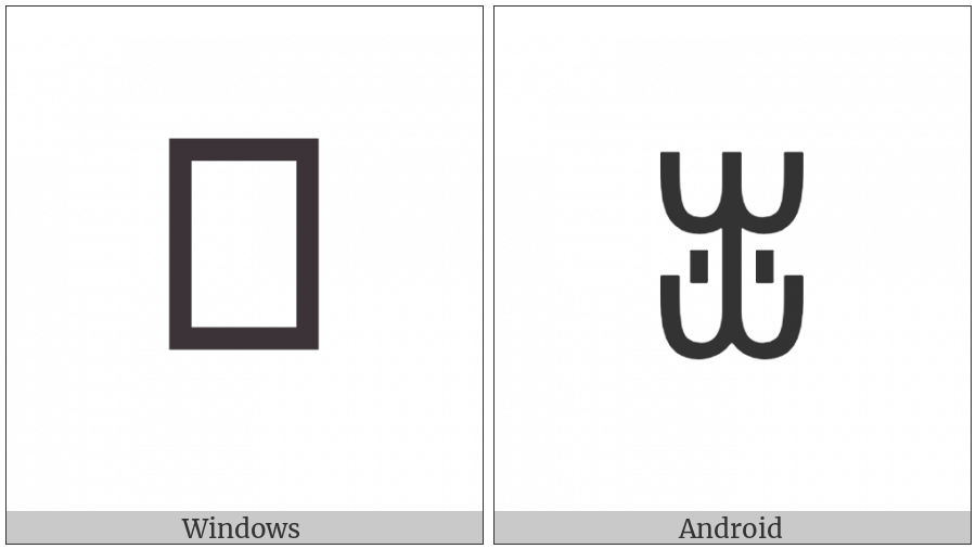 Yi Syllable Ssat on various operating systems