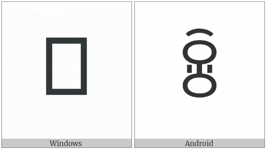 Yi Syllable Ssax on various operating systems