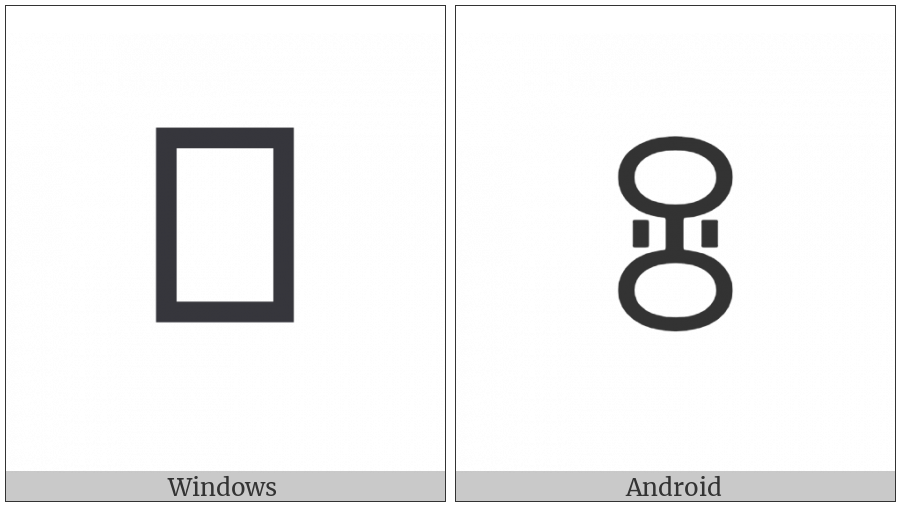 Yi Syllable Ssa on various operating systems