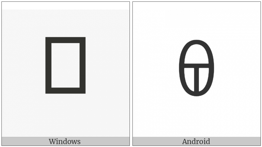 Yi Syllable Sso on various operating systems