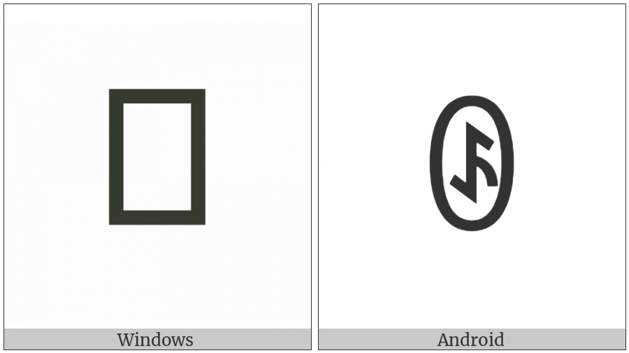 Yi Syllable Ssep on various operating systems