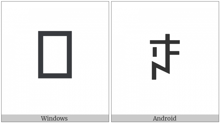 Yi Syllable Ssut on various operating systems