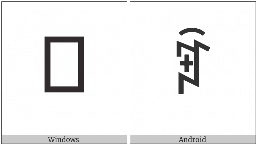 Yi Syllable Ssux on various operating systems