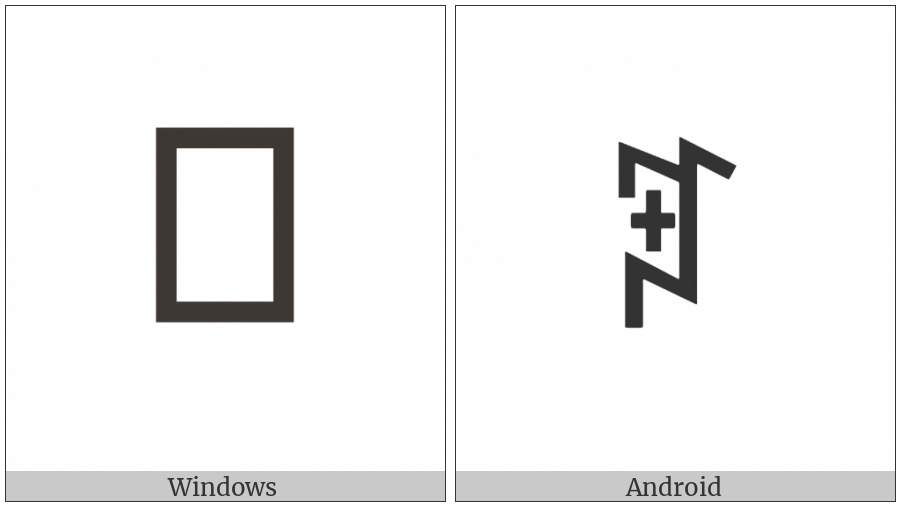 Yi Syllable Ssu on various operating systems