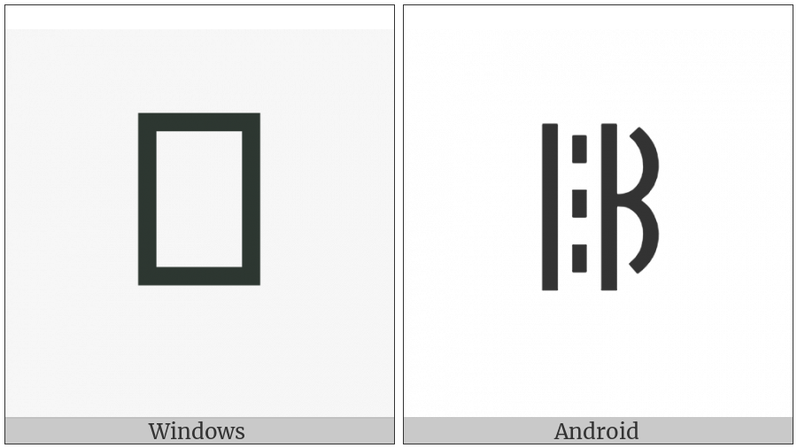 Yi Syllable Ssyt on various operating systems
