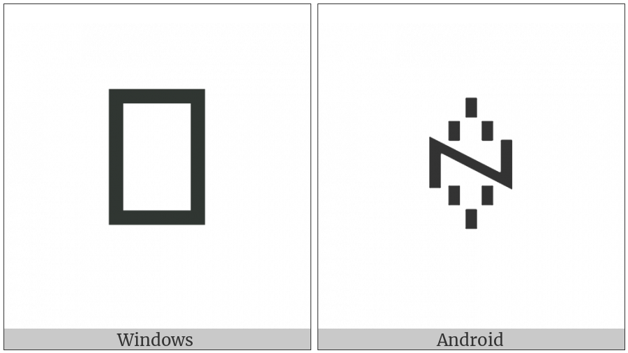 Yi Syllable Zha on various operating systems